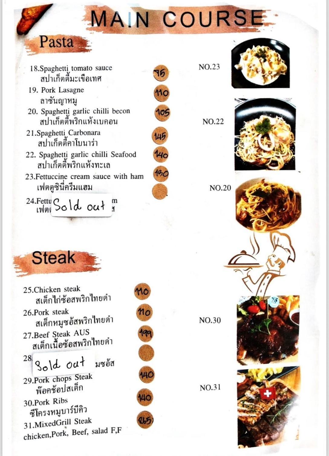 The Wes Village, Incl Free Breakfast & 100 Thb Food Gift Chiang Dao Luaran gambar